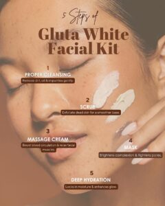 Gluta White Facial Kit ElanzabyAfza